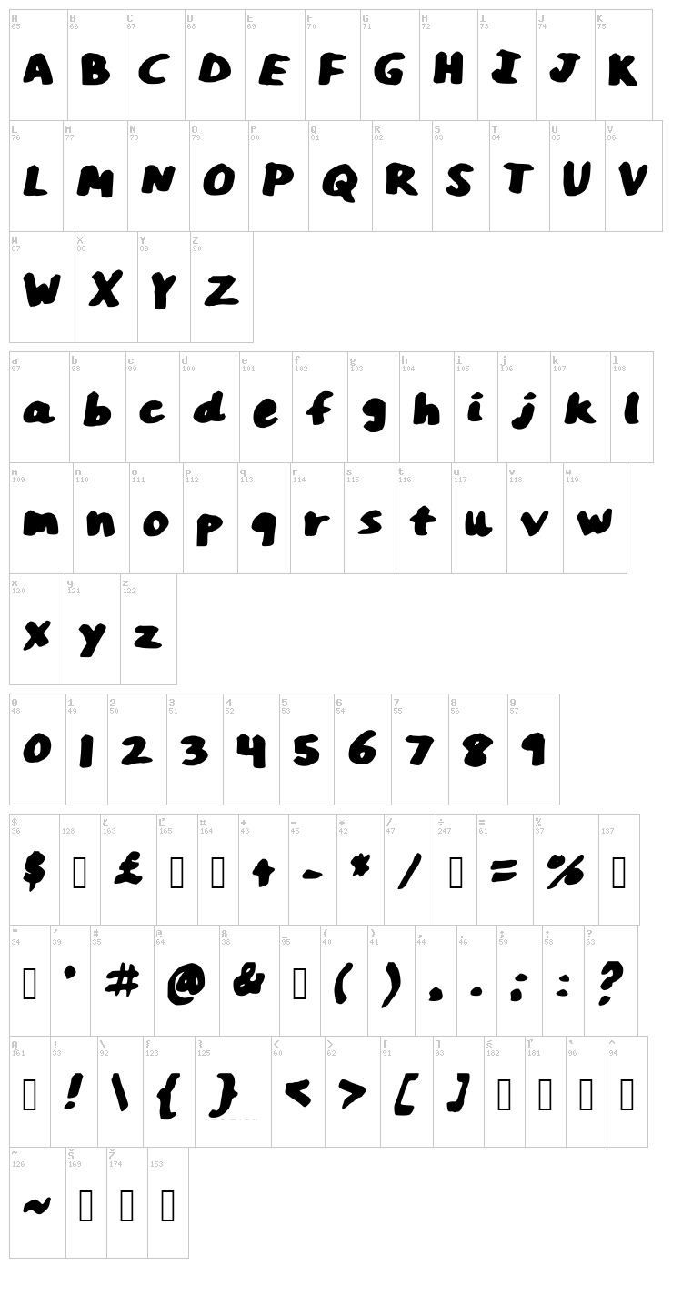 Ann Marker font map
